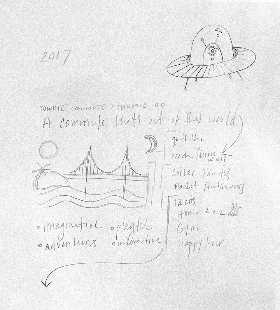 2026-kait-comunale-960×1060-projects-electra-orbit-notes 2026-kait-comunale-960×1060-projects-electra-orbit-notes